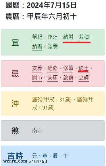 煞南|日歷上面的“煞南”“沖狗”之類的是什麼意思？